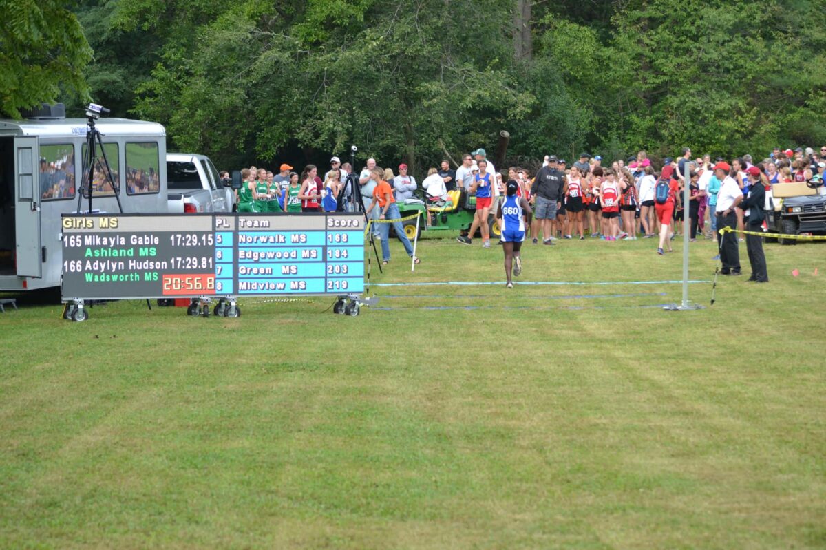 23 Best & Fun Things To Do In Ashland, Ohio Touristchief